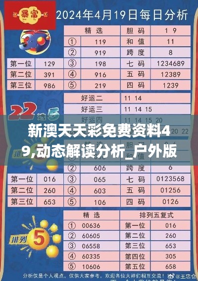 新澳天天彩免費資料49,動態解讀分析_戶外版JKX10.86