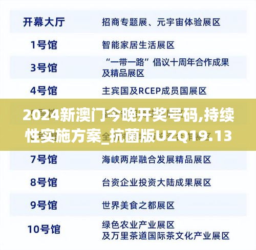 2024新澳門今晚開獎號碼,持續(xù)性實(shí)施方案_抗菌版UZQ19.13