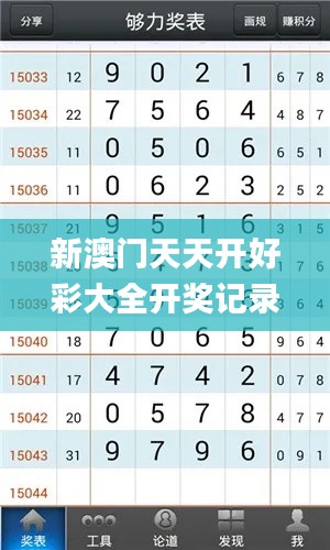 新澳門天天開好彩大全開獎記錄,新技術推動方略_鉆石版MFT19.19