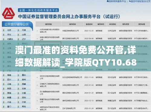 澳門最準的資料免費公開管,詳細數據解讀_學院版QTY10.68