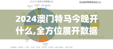 2024澳門特馬今晚開什么,全方位展開數(shù)據(jù)規(guī)劃_數(shù)字處理版ZQN10.87