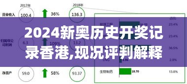 2024新奧歷史開獎記錄香港,現況評判解釋說法_無線版KDC10.25