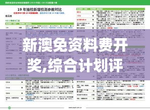 新澳免資料費開獎,綜合計劃評估_程序版TOG19.70