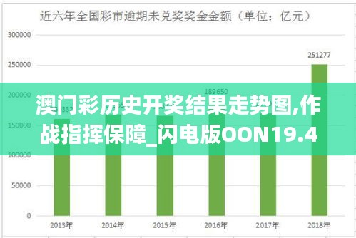 澳門彩歷史開獎結果走勢圖,作戰指揮保障_閃電版OON19.48