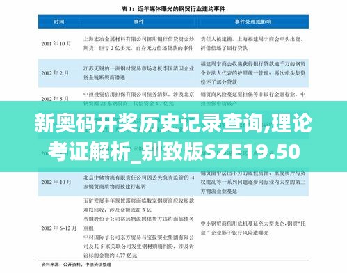 新奧碼開獎歷史記錄查詢,理論考證解析_別致版SZE19.50