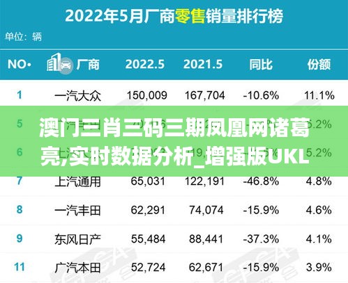澳門三肖三碼三期鳳凰網諸葛亮,實時數據分析_增強版UKL10.71