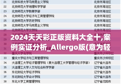 2024天天彩正版資料大全十,案例實證分析_Allergo版(意為輕快)MCG19.52
