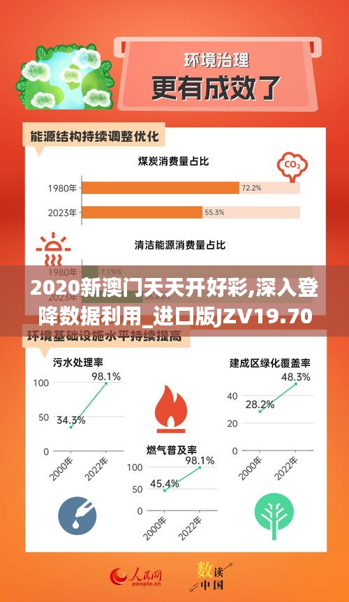 2020新澳門天天開好彩,深入登降數據利用_進口版JZV19.70