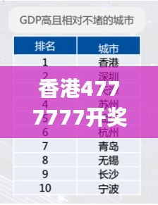 香港4777777開獎結果+開獎結果一,目前現象解析描述_緊湊版RJG19.25