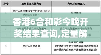 色厲內荏 第3頁