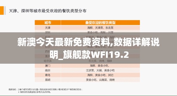 新澳今天最新免費資料,數據詳解說明_旗艦款WFI19.2