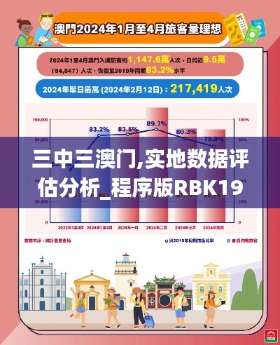 三中三澳門,實地數據評估分析_程序版RBK19.45