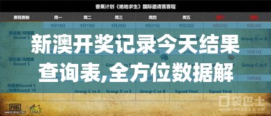 新澳開獎記錄今天結果查詢表,全方位數據解析表述_掌中版AUH19.66