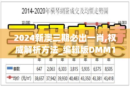 2024新澳三期必出一肖,權威解析方法_編輯版DMM10.66