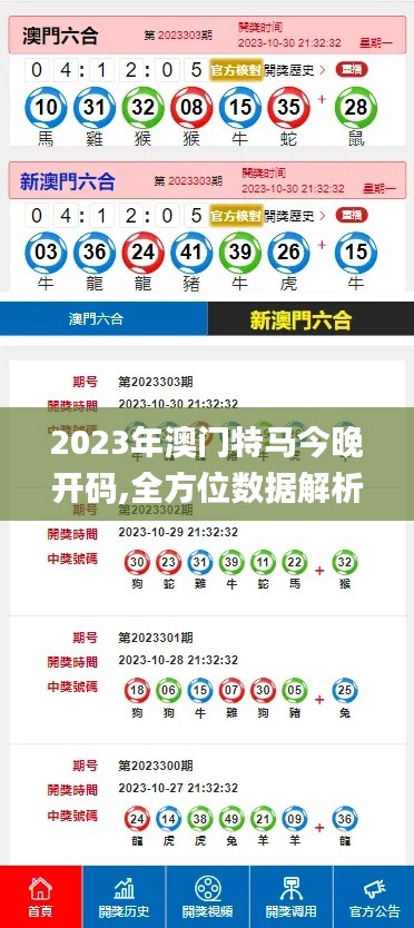 2023年澳門特馬今晚開碼,全方位數據解析表述_獲取版PJY19.61