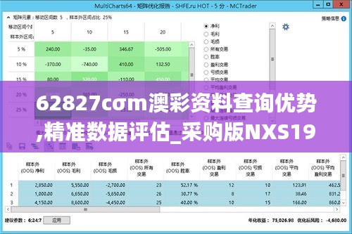62827cσm澳彩資料查詢優勢,精準數據評估_采購版NXS19.42
