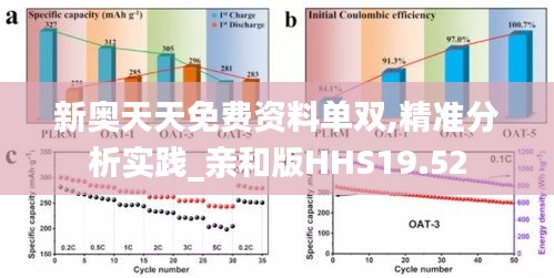新奧天天免費(fèi)資料單雙,精準(zhǔn)分析實(shí)踐_親和版HHS19.52