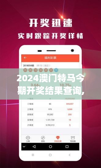 2024澳門特馬今期開獎結果查詢,深入登降數據利用_發布版JCE19.95