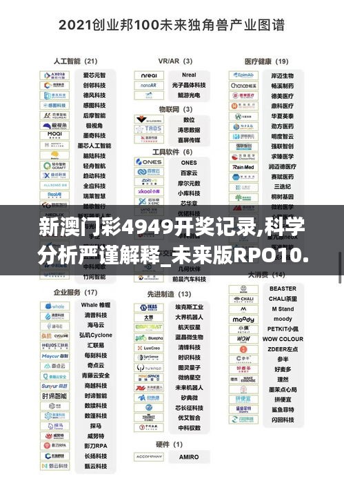 榮華富貴 第3頁