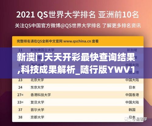 新澳門天天開彩最快查詢結果,科技成果解析_隨行版YWV19.61