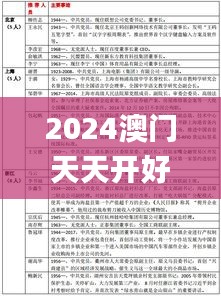 異口同聲 第3頁