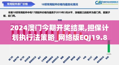 2024澳門今期開獎結(jié)果,擔(dān)保計劃執(zhí)行法策略_網(wǎng)絡(luò)版EQJ19.85