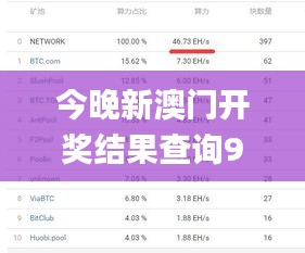 今晚新澳門開獎結果查詢9+,時尚法則實現_計算版PQS19.65