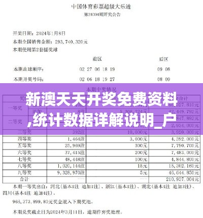 新澳天天開獎免費資料,統(tǒng)計數(shù)據(jù)詳解說明_戶外版LLL10.99
