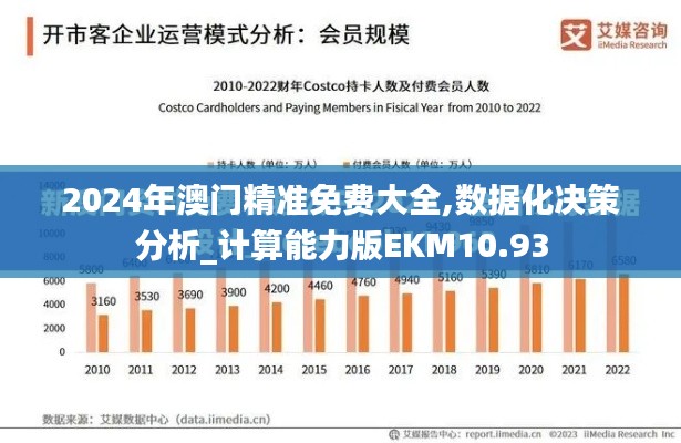 2024年澳門精準免費大全,數據化決策分析_計算能力版EKM10.93