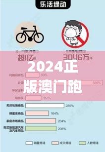 2024正版澳門跑狗圖最新版今天,專家解說解釋定義_夢想版HYN10.12