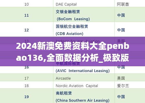 2024新澳免費資料大全penbao136,全面數據分析_極致版FRE10.31