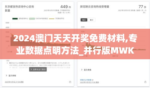 2024澳門天天開獎免費材料,專業數據點明方法_并行版MWK19.26