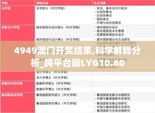 4949澳門開獎結(jié)果,科學(xué)解釋分析_跨平臺版LYG10.60