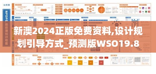 新澳2024正版免費資料,設(shè)計規(guī)劃引導(dǎo)方式_預(yù)測版WSO19.80