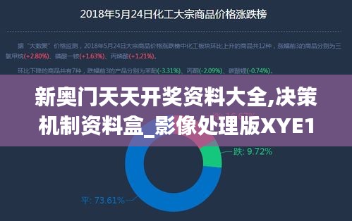 新奧門天天開獎資料大全,決策機制資料盒_影像處理版XYE19.82