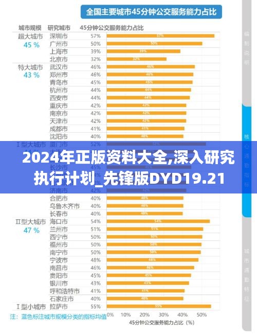 2024年正版資料大全,深入研究執行計劃_先鋒版DYD19.21