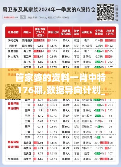 管家婆的資料一肖中特176期,數據導向計劃_探索版YKQ10.17