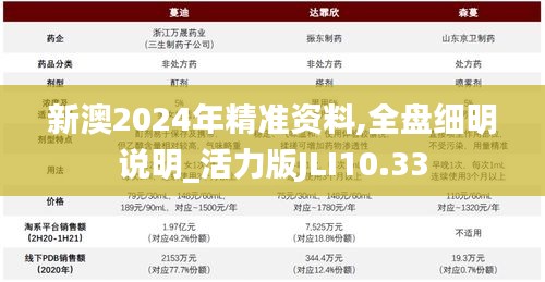 新澳2024年精準(zhǔn)資料,全盤(pán)細(xì)明說(shuō)明_活力版JLI10.33