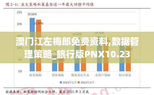 澳門江左梅郎免費資料,數據管理策略_旅行版PNX10.23