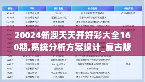 20024新澳天天開好彩大全160期,系統分析方案設計_復古版QEI19.94