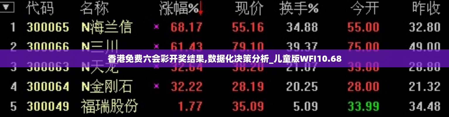 香港免費六會彩開獎結果,數據化決策分析_兒童版WFI10.68