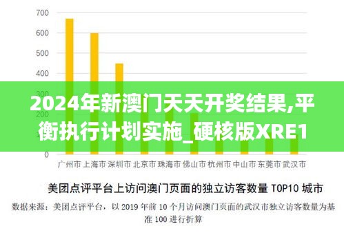 2024年新澳門天天開獎結果,平衡執行計劃實施_硬核版XRE19.97