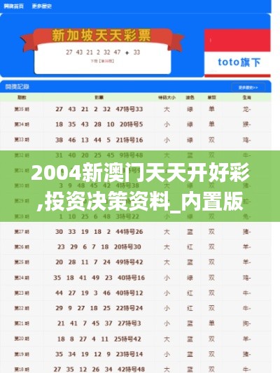 2004新澳門天天開好彩,投資決策資料_內置版TMF19.55