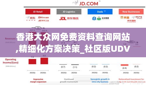 香港大眾網免費資料查詢網站,精細化方案決策_社區版UDV19.64