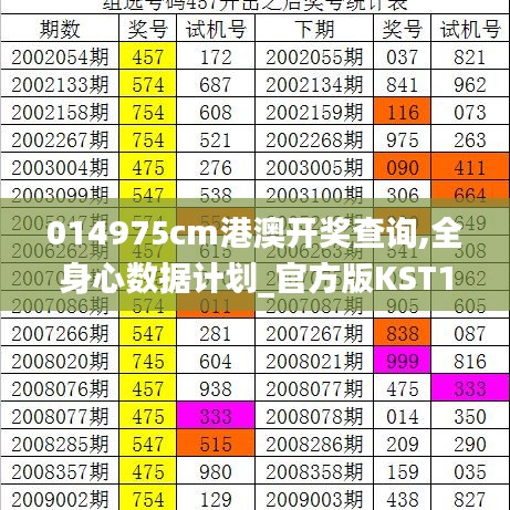 014975cm港澳開獎查詢,全身心數據計劃_官方版KST10.35