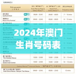2024年澳門生肖號碼表,深入探討方案策略_DIY版AMN19.7