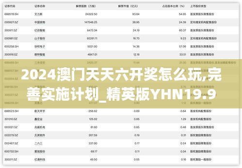 2024澳門天天六開獎怎么玩,完善實施計劃_精英版YHN19.9