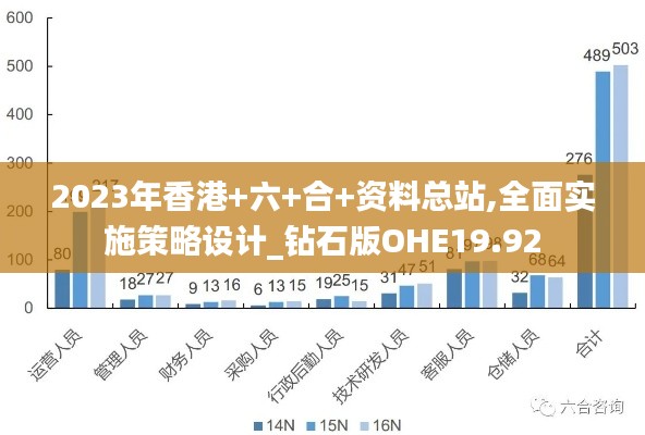 2023年香港+六+合+資料總站,全面實施策略設計_鉆石版OHE19.92