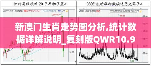 新澳門(mén)生肖走勢(shì)圖分析,統(tǒng)計(jì)數(shù)據(jù)詳解說(shuō)明_復(fù)刻版QWR10.9