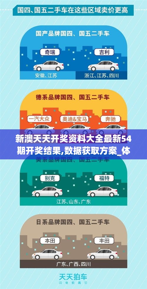 新澳天天開獎資料大全最新54期開獎結果,數據獲取方案_體驗版EHO19.29